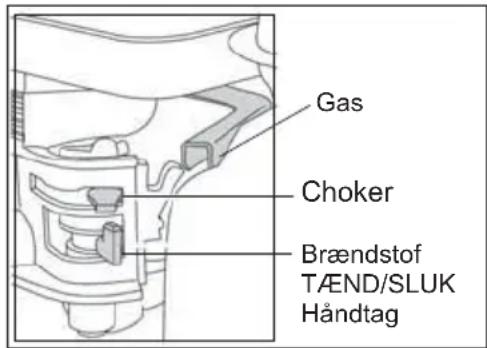 ALTRAD BELLE PCX 500 - Honda GX120 & GX160. - 1