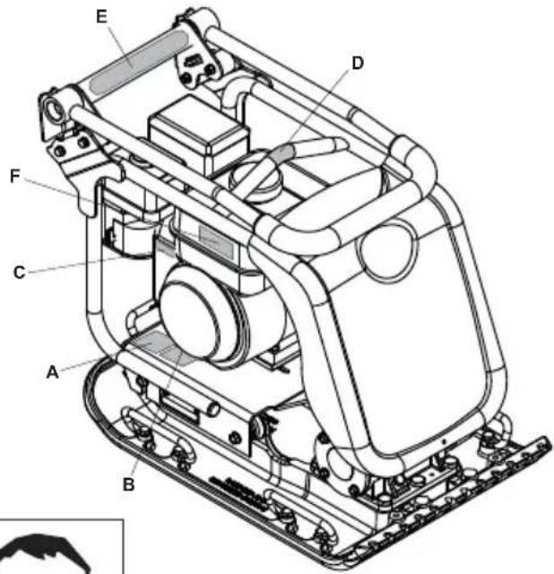 ALTRAD BELLE PCX 500 - Bezpečnostní symboly - 1