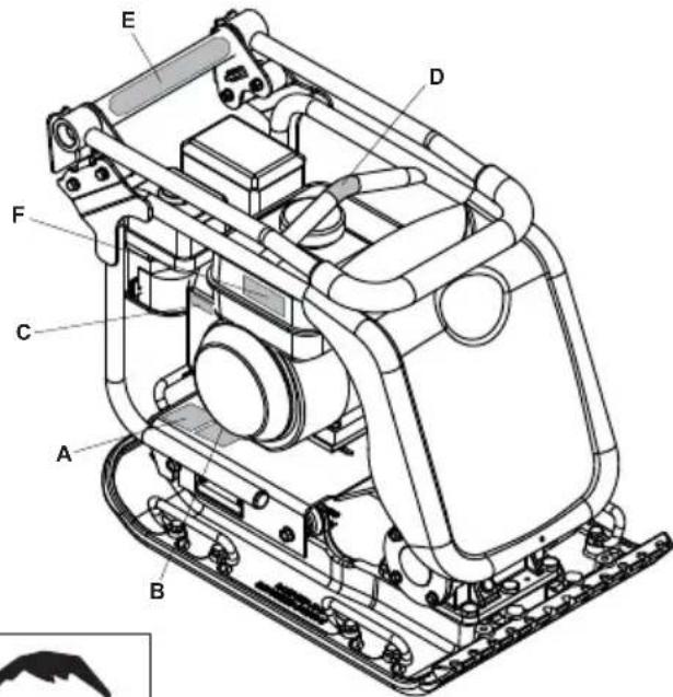 ALTRAD BELLE PCX 500 - Sichere Entsorgung. - 4
