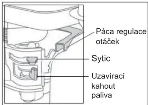 ALTRAD BELLE PCX 500 - Zázhový motor Honda GX120 a GX160 - 1