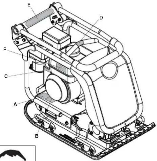 ALTRAD BELLE PCX 500 - Safe Disposal. - 4