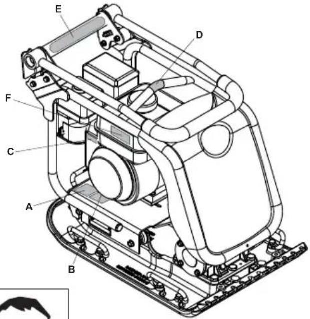 ALTRAD BELLE PCX 500 - Biztonsagos leselejtzes. - 4