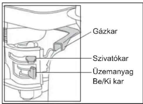 ALTRAD BELLE PCX 500 - VIGYAZAT - 1