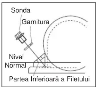 ALTRAD BELLE PCX 500 - Cureaua - 1