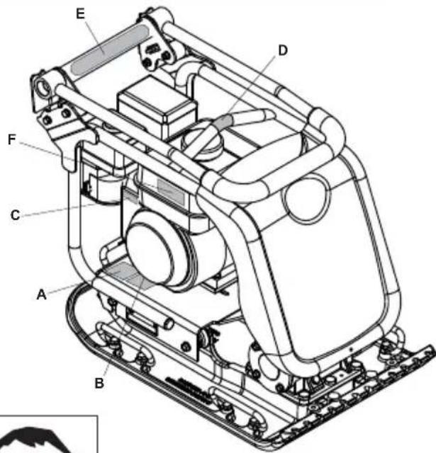 ALTRAD BELLE PCX 500 - Descartar em Seguranca. - 4