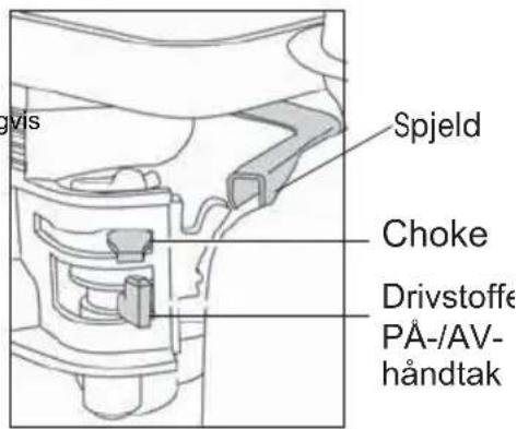 ALTRAD BELLE PCX 450 - Honda GX120 &amp; GX160 Bensinmotor - 1