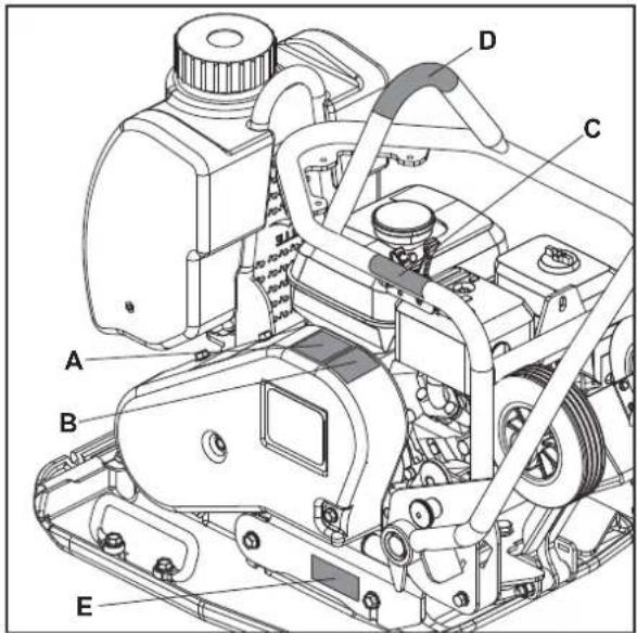 ALTRAD BELLE PCX 17/50A - Caractéristiques Techniques - 3