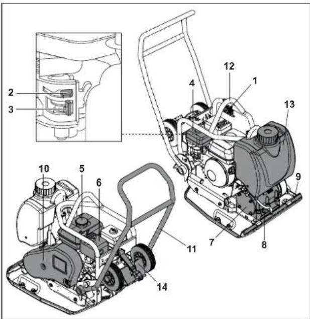 ALTRAD BELLE PCX 17/50A - Machine Description - 1