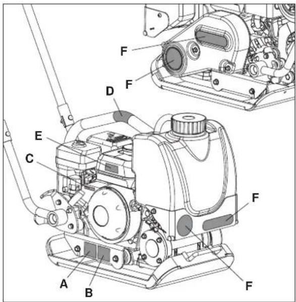 ALTRAD BELLE PCX 60A - Technical Data - 3