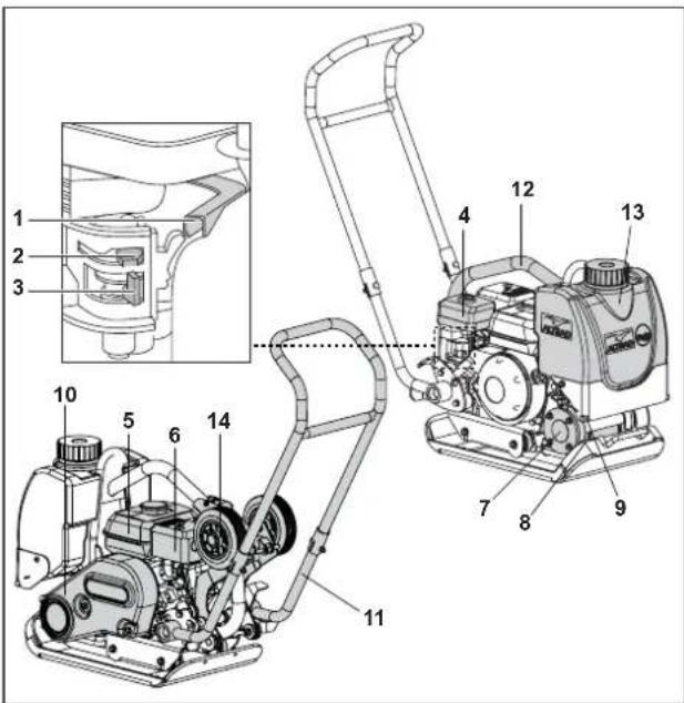 ALTRAD BELLE PCX 60A - Machine Description - 1