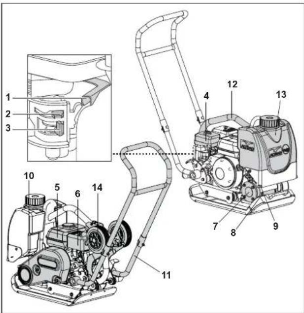 ALTRAD BELLE PCX 60A - Description de la Machine - 1