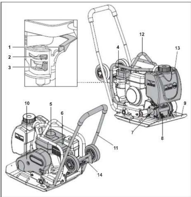 ALTRAD BELLE PCX 20A - Machine Description - 1