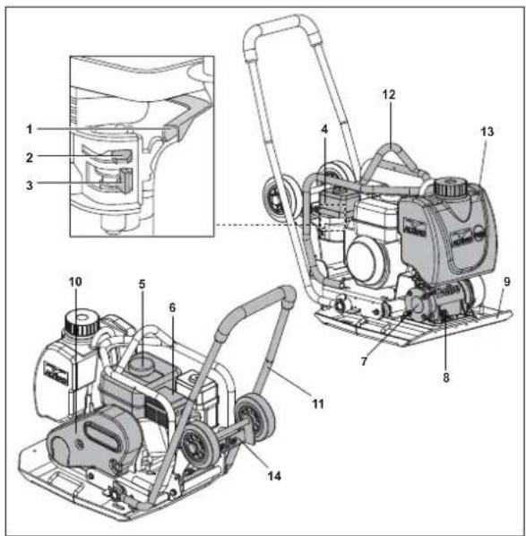ALTRAD BELLE PCX 20A - Technical Data - 3