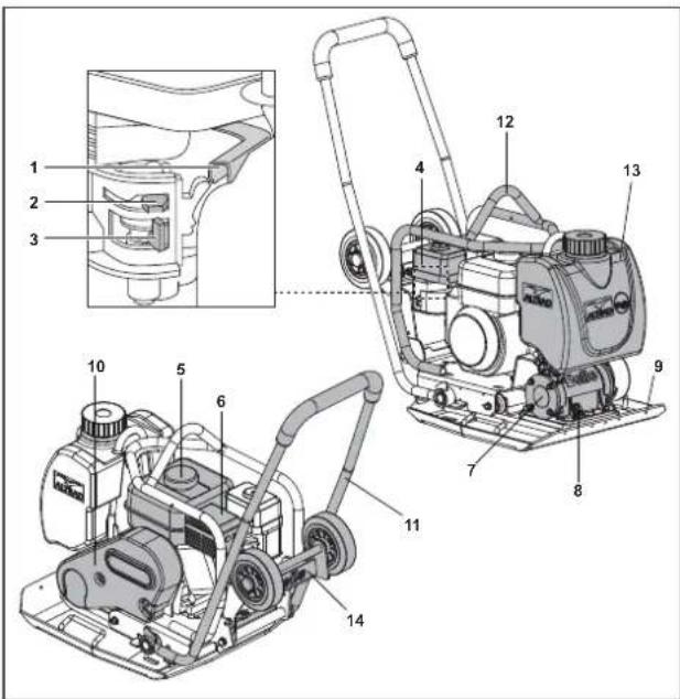 ALTRAD BELLE PCX 20A - Description de la Machine - 1