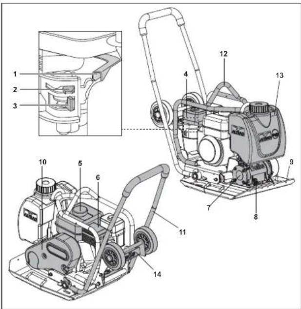 ALTRAD BELLE PCX 20A - Machine Description - 1