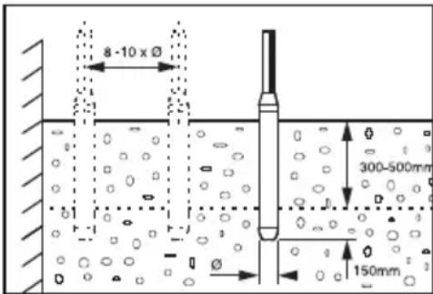 ALTRAD BELLE Vibratech+ 58 - RECOMMENDATIONS OF USE OF CONCRETE CONVERTOR - 1