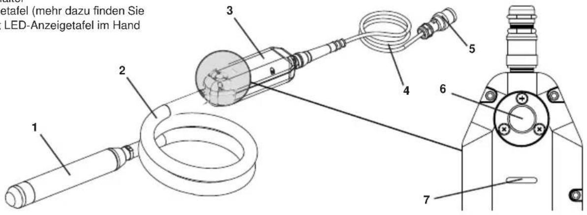 ALTRAD BELLE Vibratech+ 58 - Maschinenbeschreibung - 1