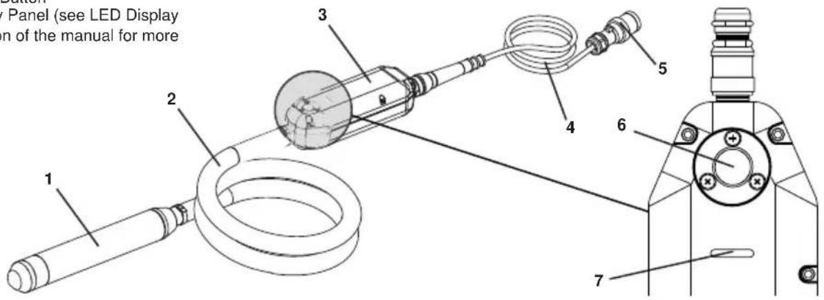 ALTRAD BELLE Vibratech+ 58 - Machine Description - 1