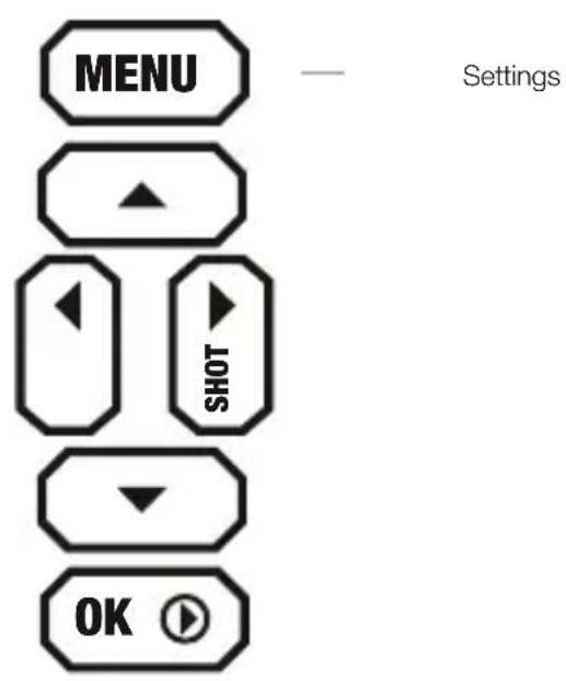 MENU ↑ SHOT OK ⬤ Settings