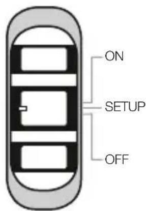Revier Manager RM4eco - DESCRIPTION DES FONCTIONS DES TOUCHES - 1