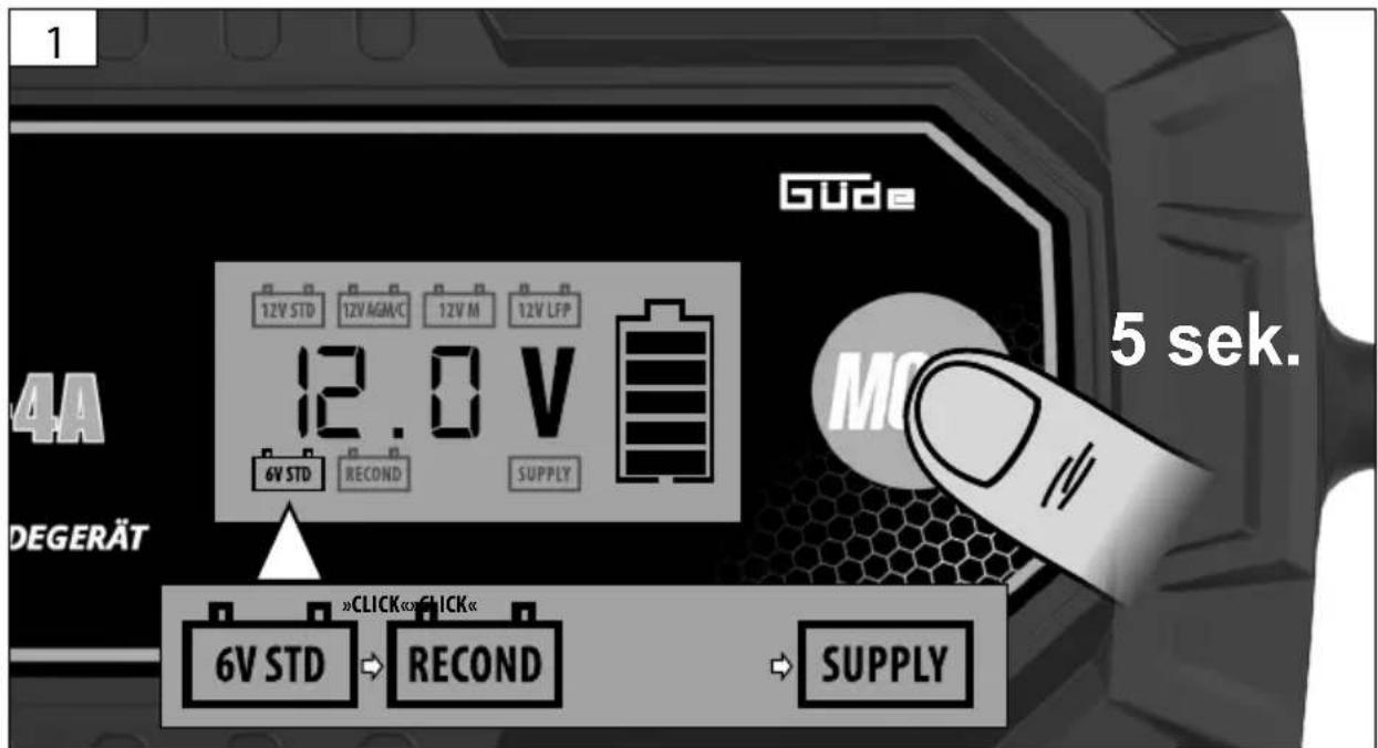 Güde GAB 12V/6V-1A - GAB 12V-4A 85145 - 3
