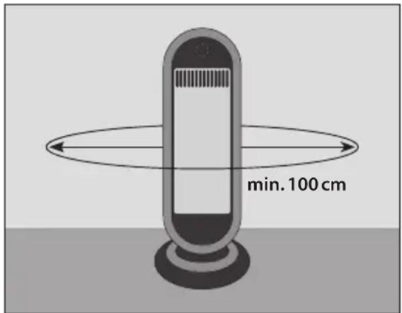 Güde GIH 900 - Attenzione - 1
