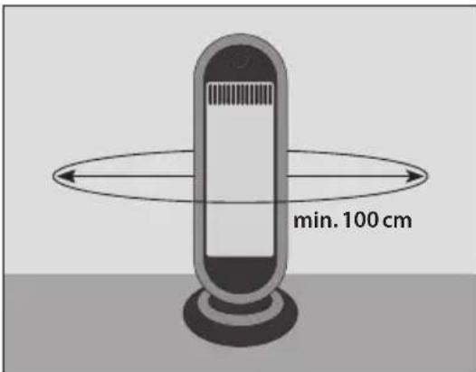 Güde GIH 900 - Ostrzeżenie - 1