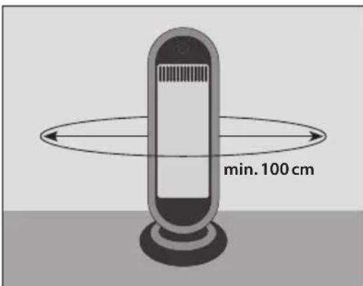 Güde GIH 900 - Waarschuwing - 1