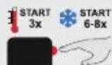 Güde GMH 550 - Symbols - 27