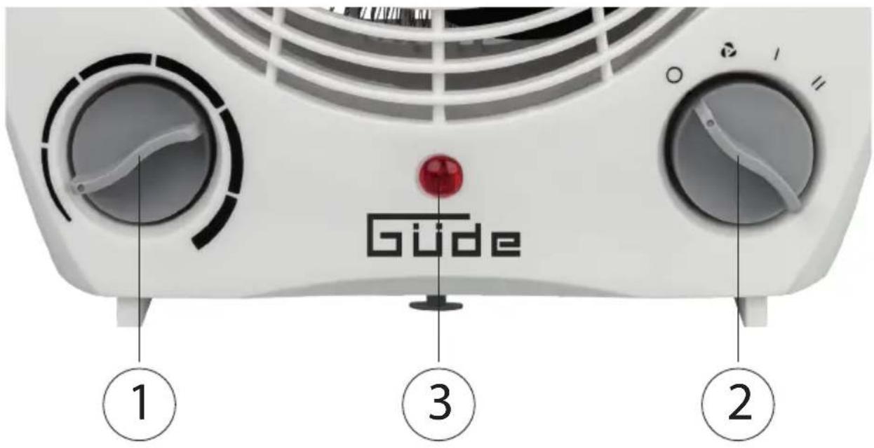 Güde GH 2000 - Control panel - 1
