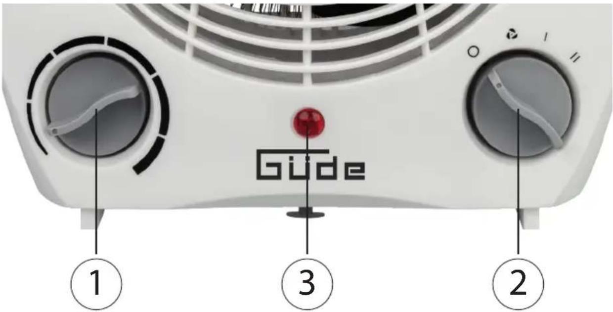 Güde GH 2000 - Vezérlőpanel - 1