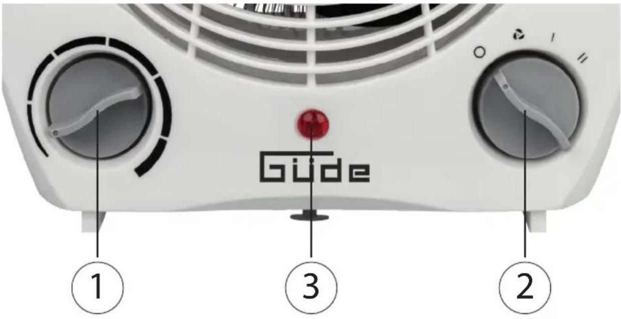 Güde GH 2000 - Pannello di controllo - 1