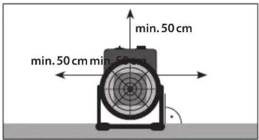 Güde GH 2000 K - Attenzione - 1