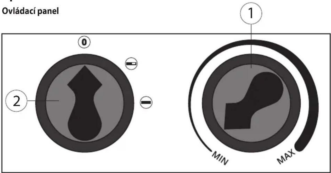 Güde GH 2000 K - Ovládací panel - 1