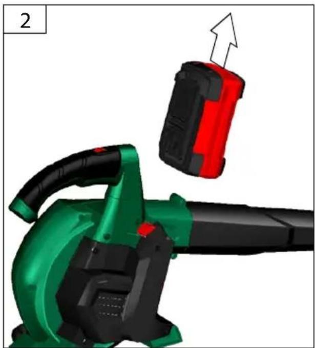 Güde 250/25 LB - 250/36 LB - 5