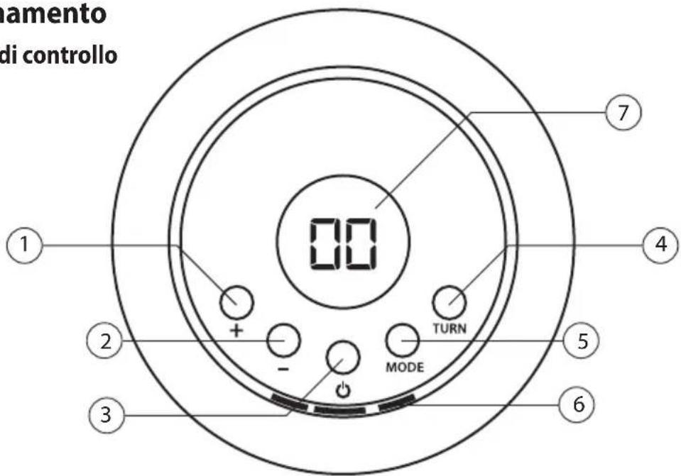 Güde GKH 1200 DT - Nota - 1