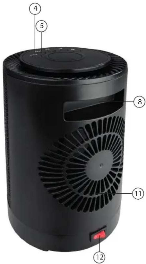 Güde GKH 1200 DT - Geräteübersicht - 2