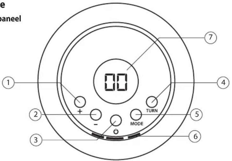 Güde GKH 1200 DT - Opmerking - 1