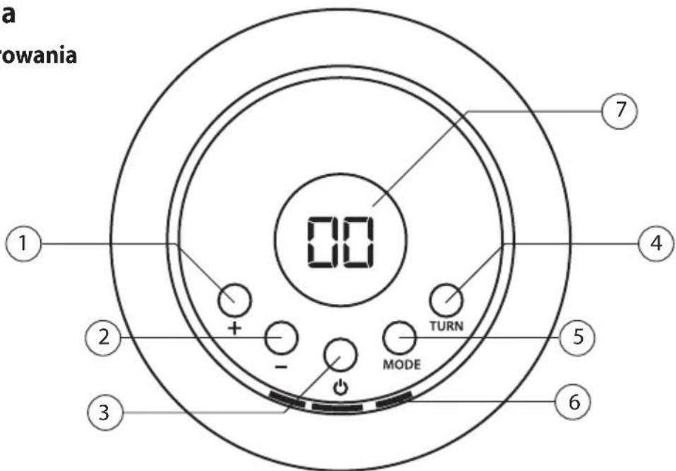 Güde GKH 1200 DT - Uwaga - 1