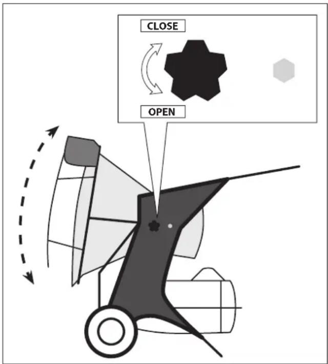 Güde GID 40 - Nota - 1