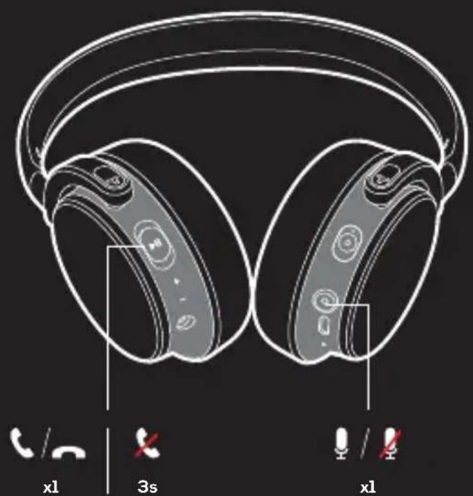 AKG AKGY600NC - 1