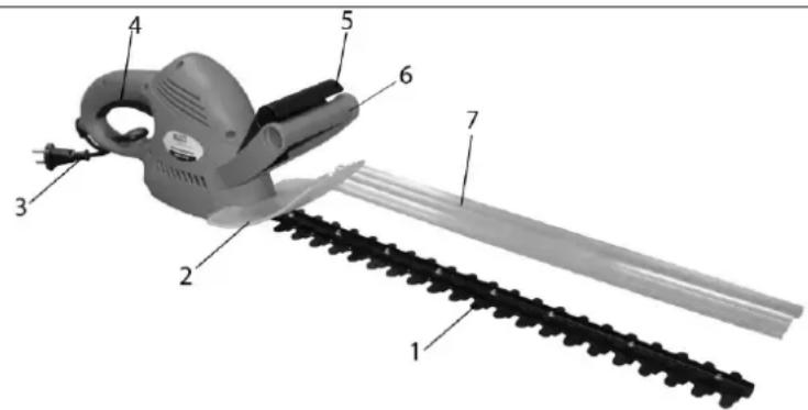 Güde HS 510 - Objem dodávky - 1