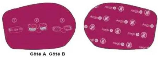 PAINGONE Aegis - Contacts par électrodes - 1