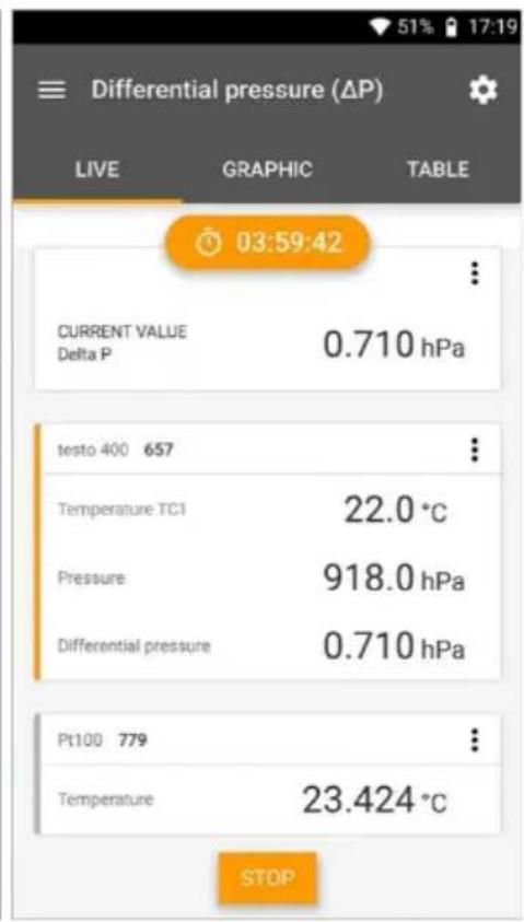 Testo 400 - PRUDENCE - 2