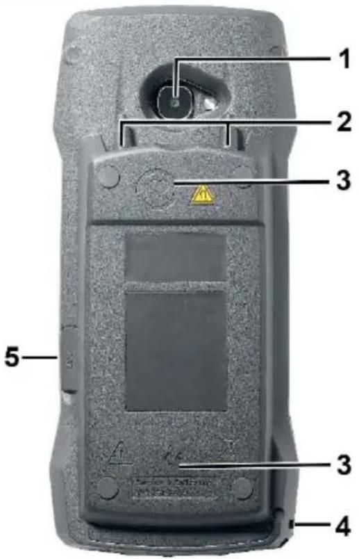 Testo 400 - Vue de dos - 1