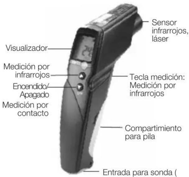 Testo 830-T4 - Descripción del producto - 1