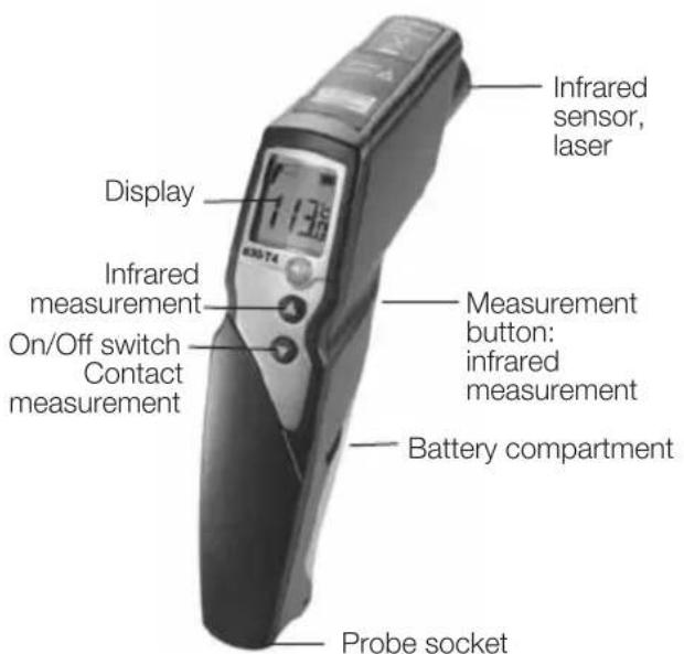 Testo 830-T4 - Product Description - 1
