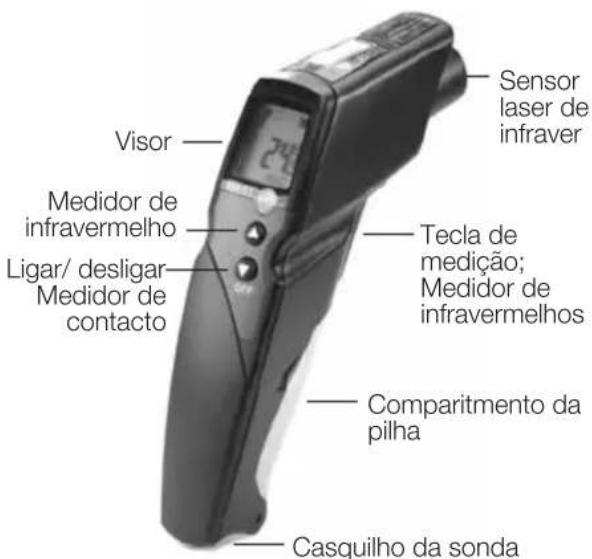 Testo 830-T4 - Descrição do Produto - 1