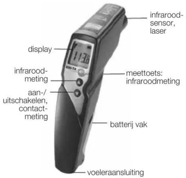 Testo 830-T4 - Productbeschrijving - 1