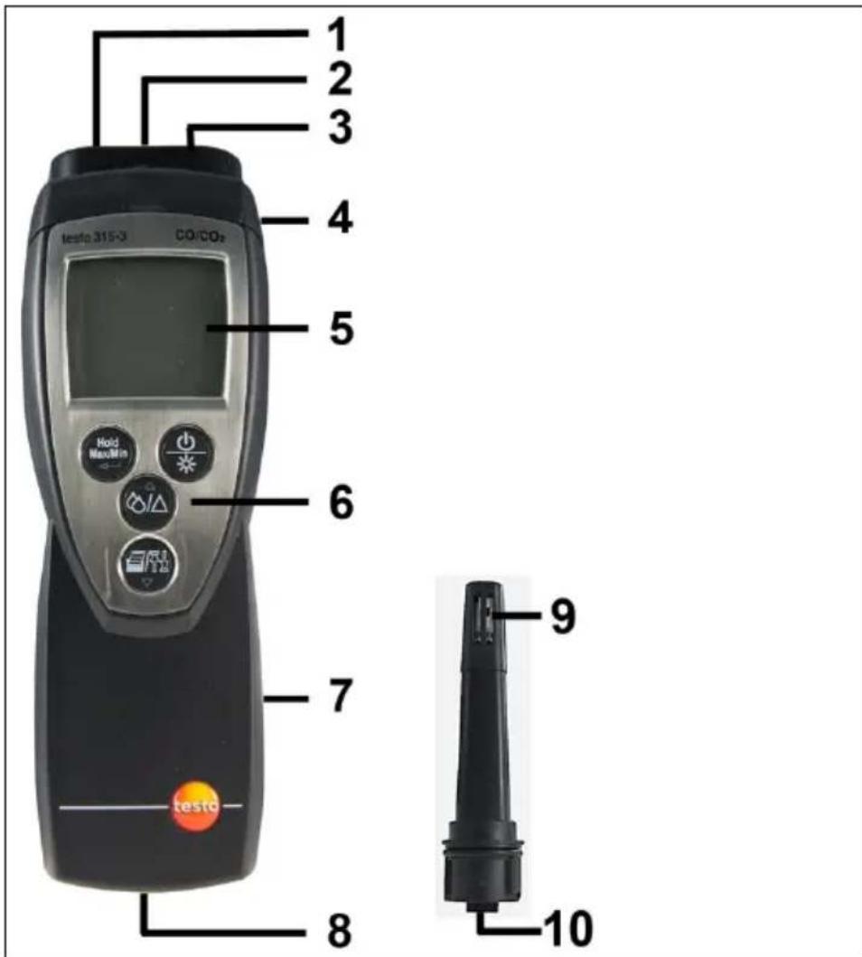 Testo 315-3 - Éléments de commande et raccords - 1